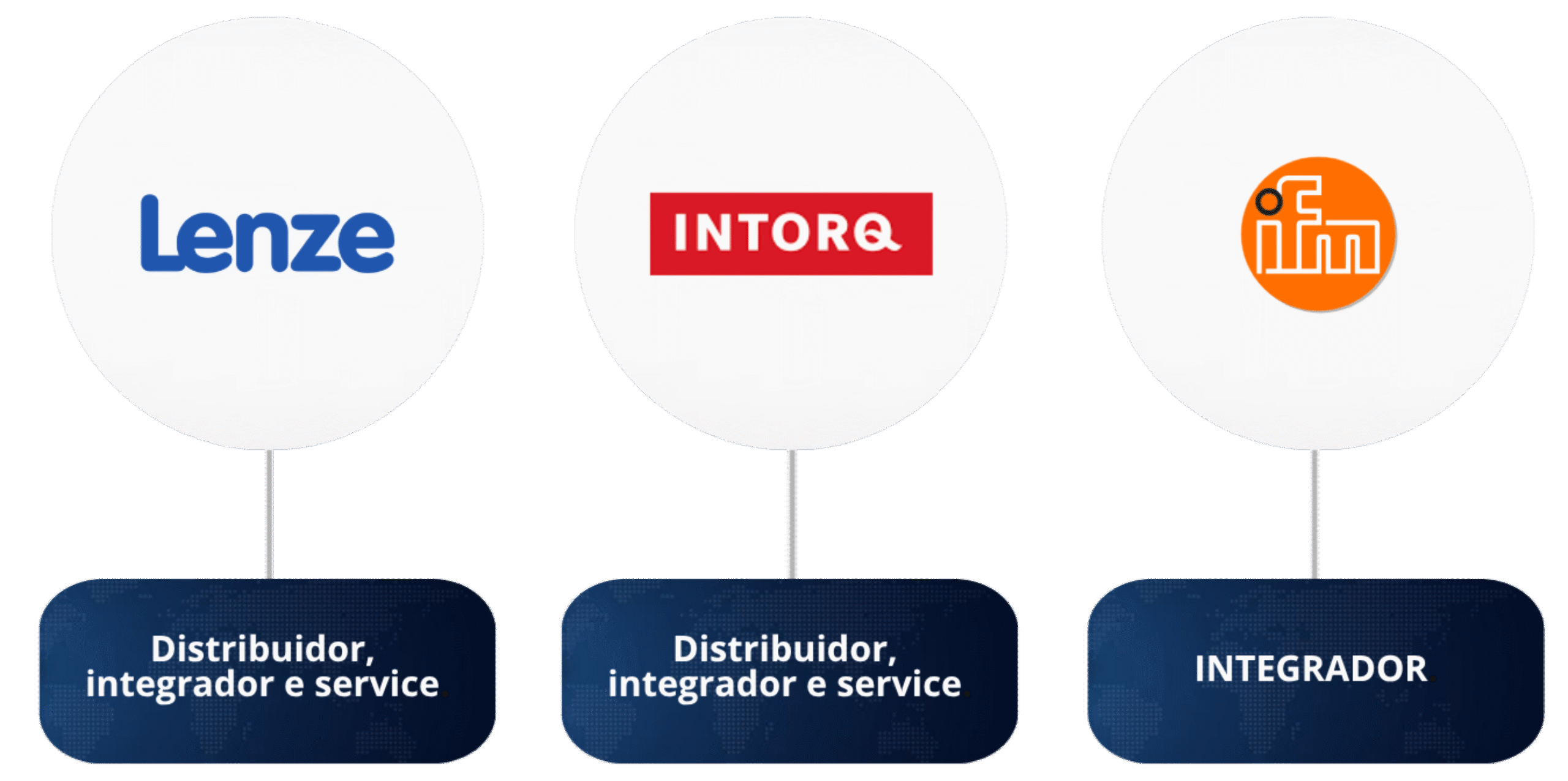 certificados_Motionup_marcas_m